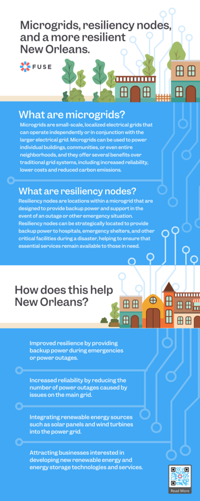 https://fuse.org/wp-content/uploads/2023/04/Microgrids-and-resiliency-nodes-can-help-New-Orleans-in-several-ways-410x1024.png